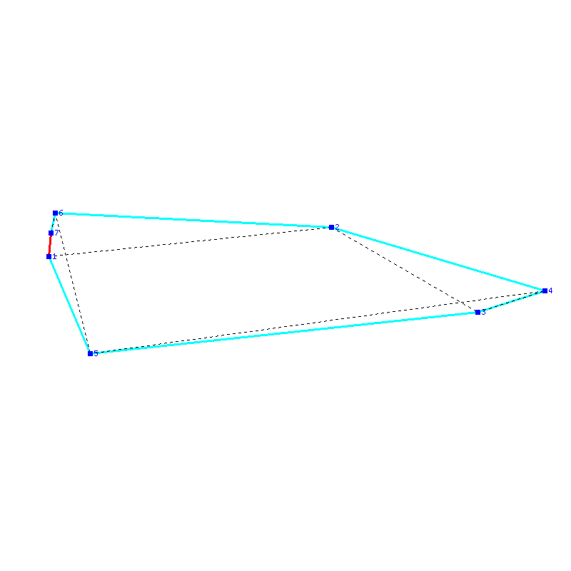 Flugauswertung